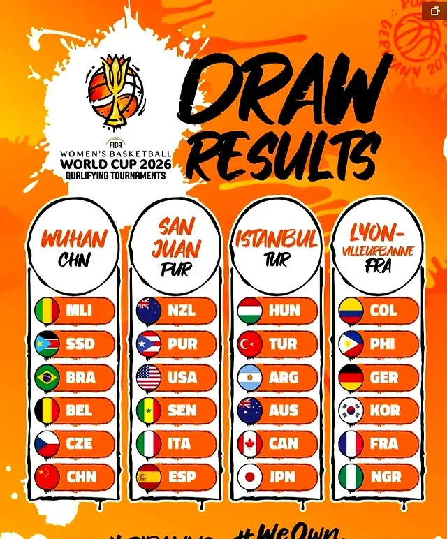 对阵马里的, 天的密集比, cn 对阵马里的, 天的密集比, cn